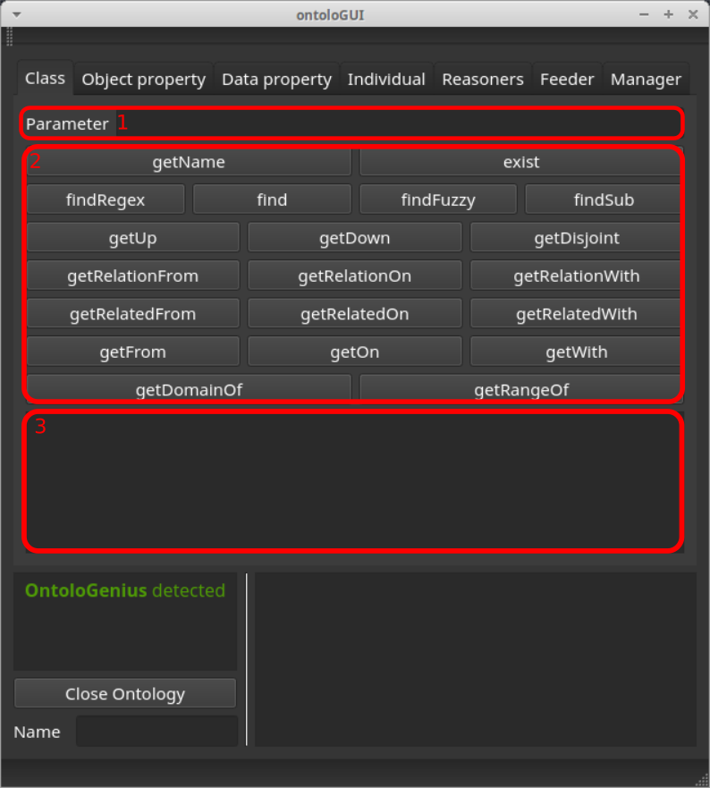 parameters overview