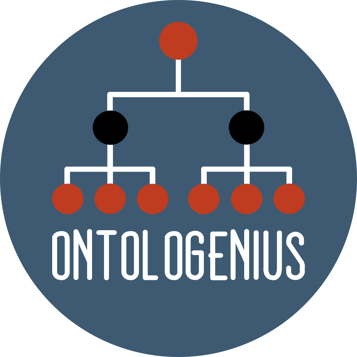 ontologenius